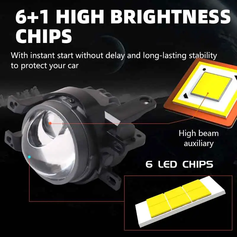 SANVI 3inches Hyperboloid Bi LED Projector Lense Fog Light For Toyota Corolla/Hilux/Yaris/Camry/Prado/Lexus/CRV/Accord/Explorer
