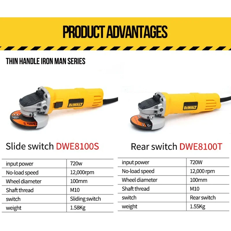 DEWALT DWE8100S/DWE8100T 720W Angle Grinder Polishing Machine Metal Stone 12000RPM Polishing Cutting Machine 220V Slide Switch