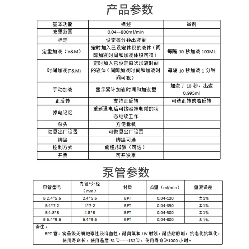 Peristaltic Pump Small Laboratory Metering Timing Quantitative Constant Current Water Pump Large Flow Adjustable Speed