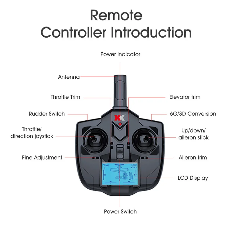 Wltoys-avión teledirigido XK A160, 5 CANALES, 2,4G, 650mm de envergadura, 3D/6G, Motor sin escobillas, juguetes para niños