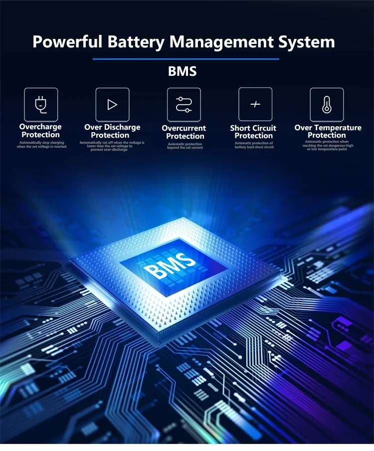 High quality Lithium Iron Phosphate Battery LiFePO4 battery pack 72v 60v 50ah lithium ion battery