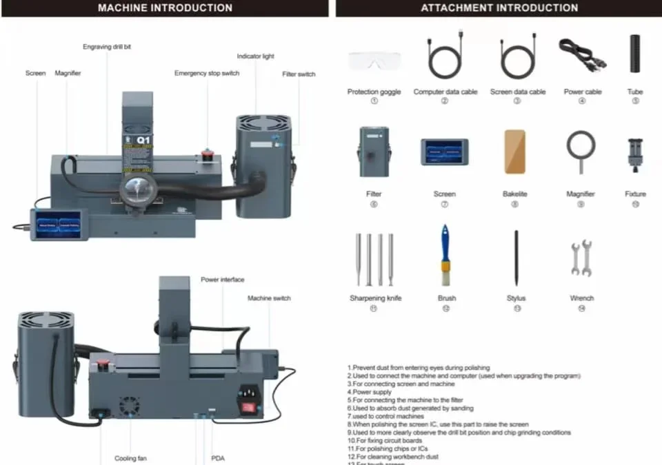 Xwitzeal Q1 Chip Grinding Machine For Mobile Phone Motherboard CPU PCB Board Polishing /Screen IC Removing Repair Tool