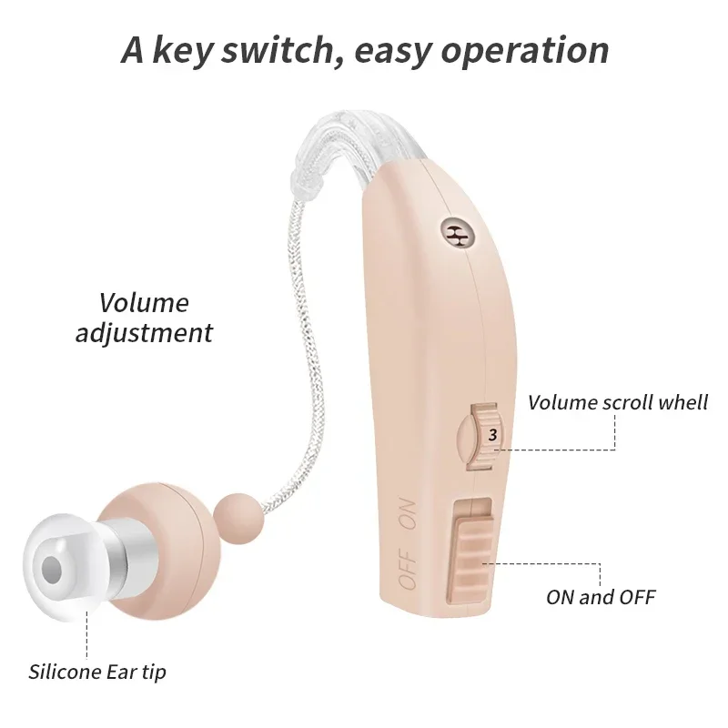 Audífonos de volumen ajustable para ancianos, amplificador de sonido, dispositivo auditivo recargable, BTE