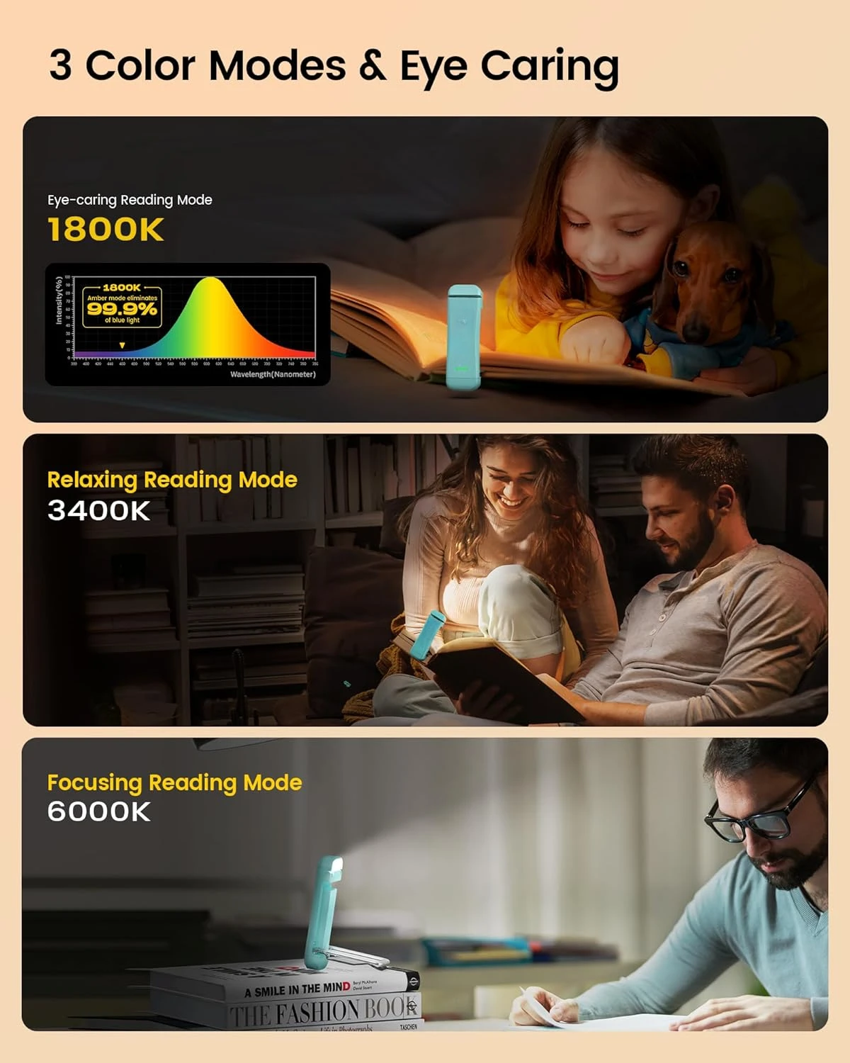 Mini Lampe de Lecture à réinitialisation avec Minuterie, Rechargeable, Signet, LED, Portable, Lampe de oral et et de Bureau