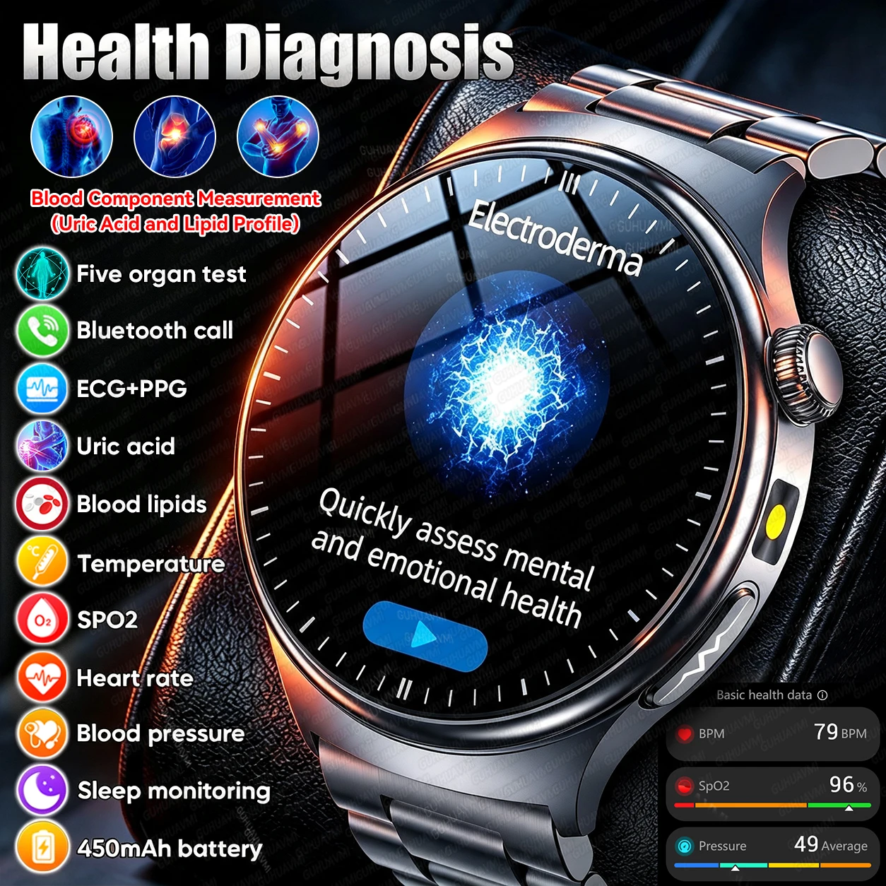 2026 New AI Health Diagnosis ECG Smart Watch Men Women Uric Acid Lipids Blood Pressure HD AMOLED Screen Call Sports Smartwatchs