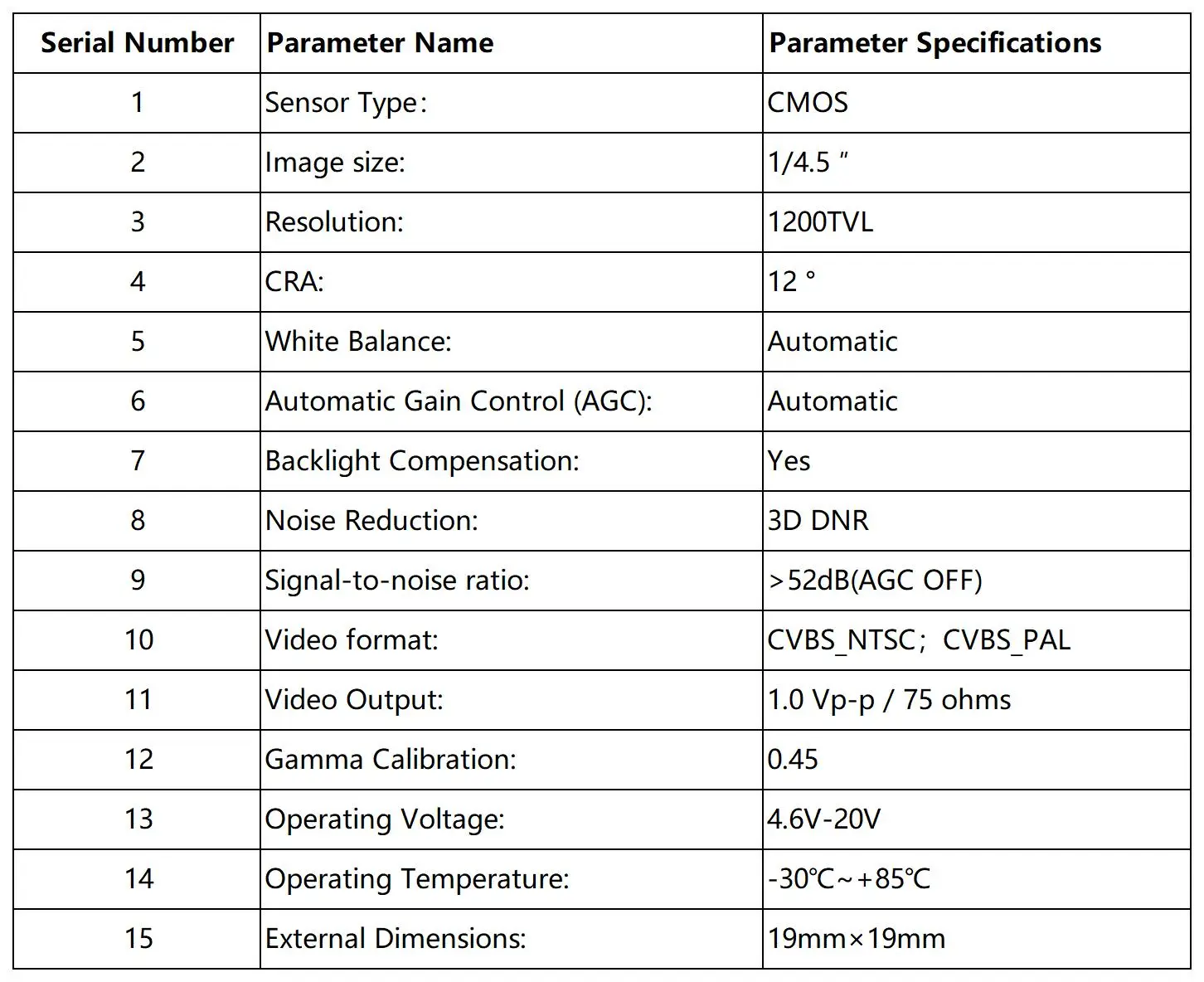ZuruKin 1MP Ratel Pro كاميرا FPV تناظرية 1/3 بوصة CMOS الكمون المنخفض 1200TVL كاميرا صغيرة بدون طيار 4.6-20 فولت 19 × 19 مللي متر NTSC/PAL FPV Racing