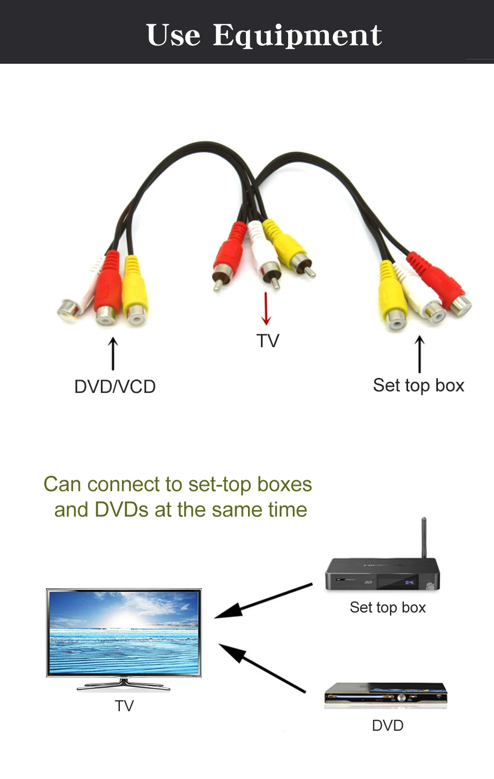 Audio converter Adapter 3RCA MALE TO 6RCA FEMALE Y10017 for TV Speaker