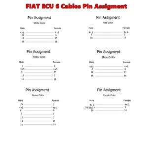 OBD 2 -Auto -Scanneranschluss, Multiecuscan -Diagnoseadapter für Scan -Multi -ECU für Fiat ECU Scan 6 Farben 10 Hauptverkäufe OBD2 -Kabel - №7