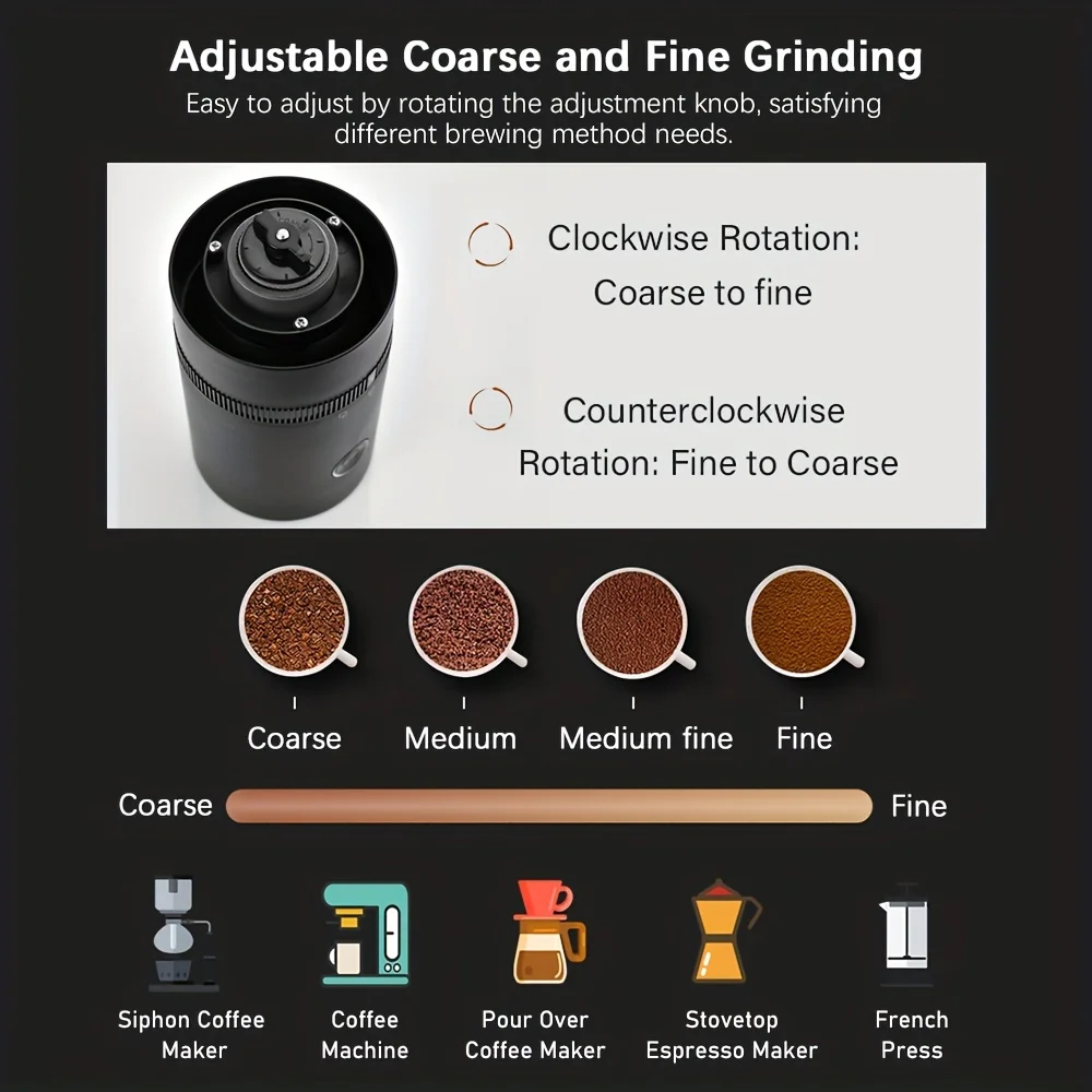 Portable Burr Coffee Grinder Coarse Fine Grinding Removable Chamber Travel/Home/Office/Coffee Shop