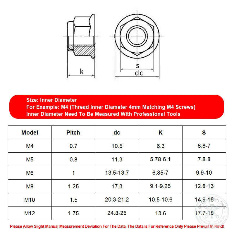M4 M5 M6 M8 M10 M12 GB6187 A2 304 316 Stainless Steel Flange Lock Nut Serrated & Plain Face Self‑Locking Anti‑Loosening Fastener