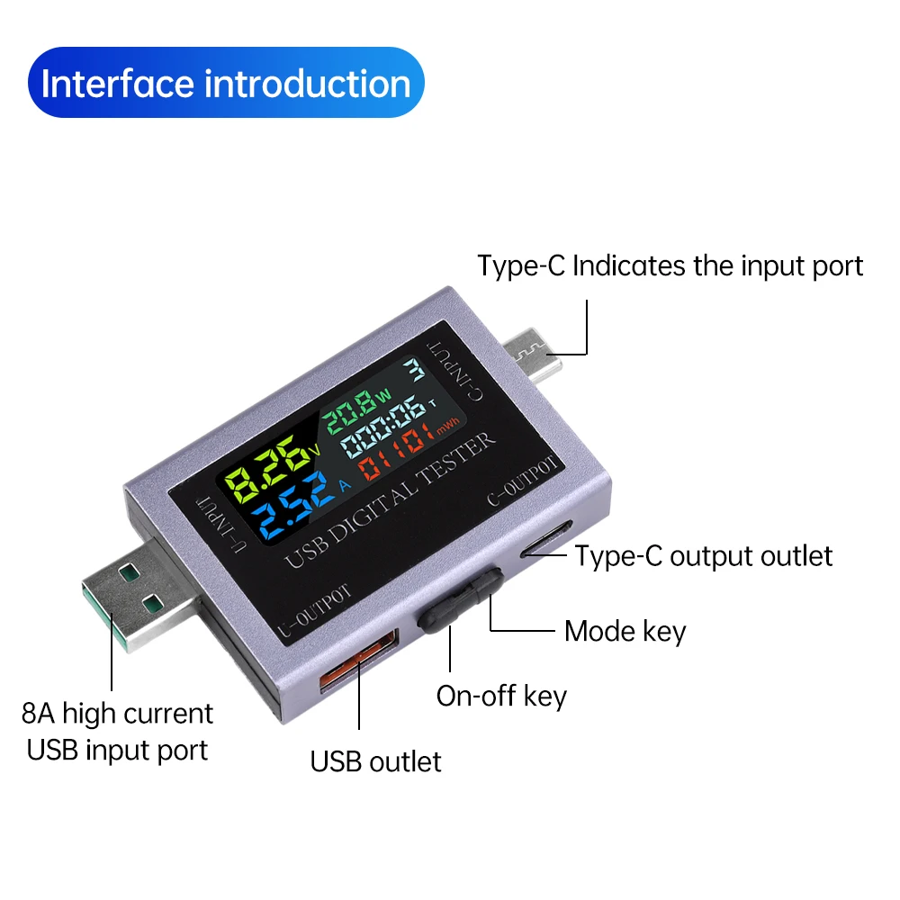 DC 4.5-50V 0-8A Multi-function Digital Display DC Voltage Ammeter Power Meter Type-c+USB Cell Phone Charging Tester Indicator