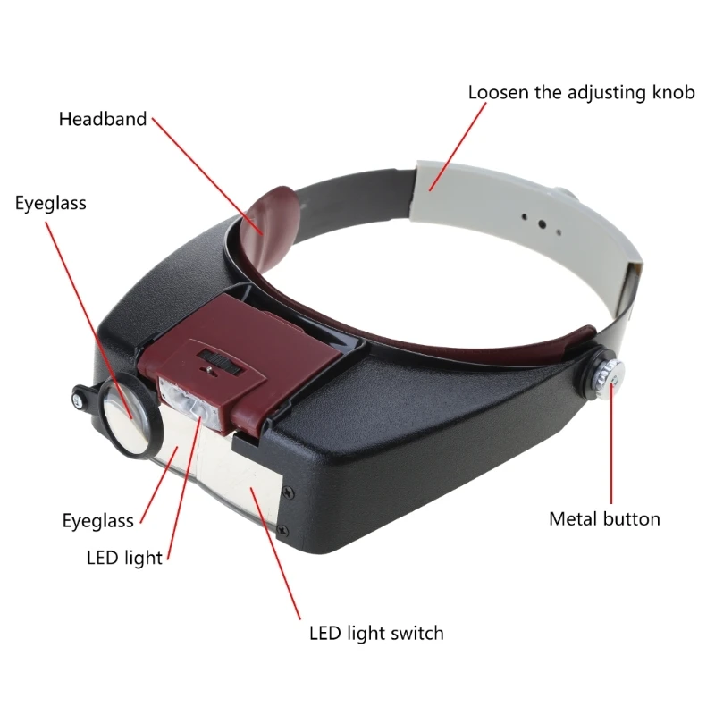 Magnifier Lens Illuminated Glass Loupes for Close Working Jewelry Dropship