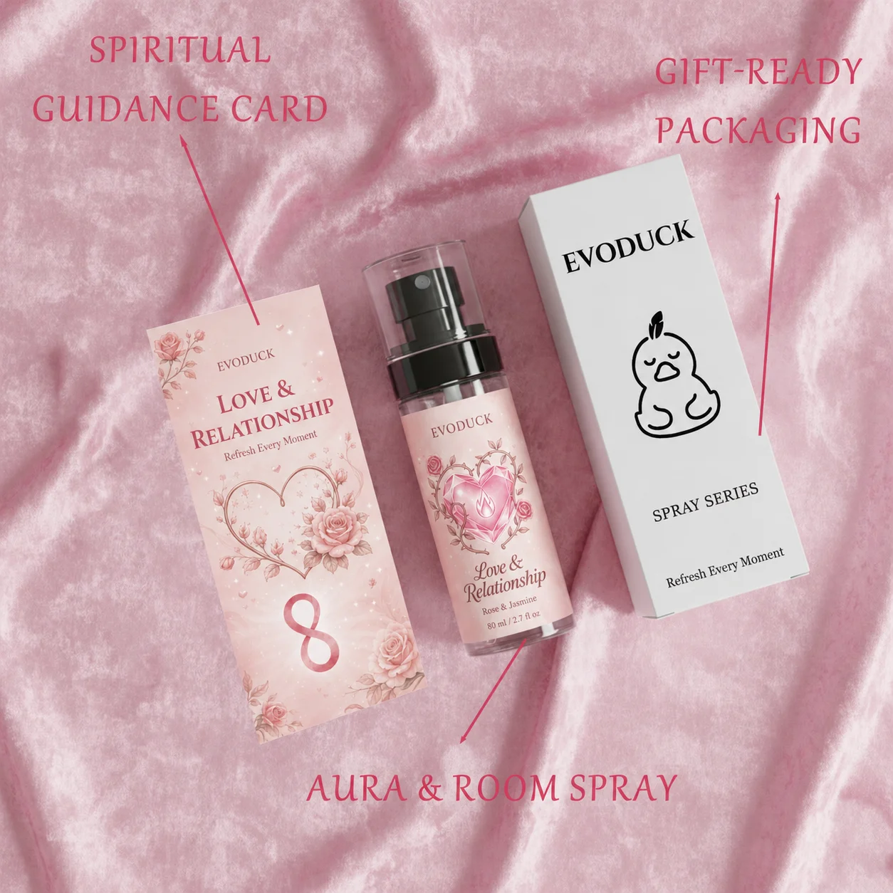 EVODUCK Love & Relationship Au - огляд і ціна Home Fragrance Set Gift