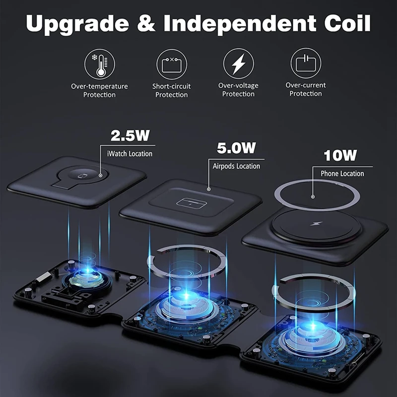 3 In 1 Wireless Charger Foldable Magnetic Charger Fast Wireless Charger For Travel, Iphone-US Plug