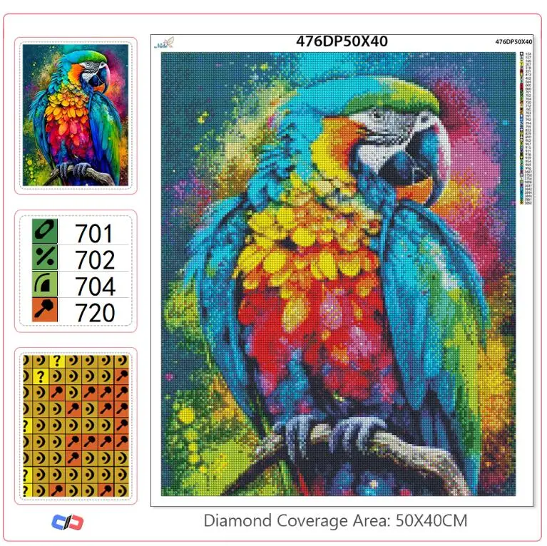 Diamant Malerei Papagei Tier volle quadratische runde Bohrer Mosaik bunte Vogel Diamant Stickerei Kits Home Dekoration