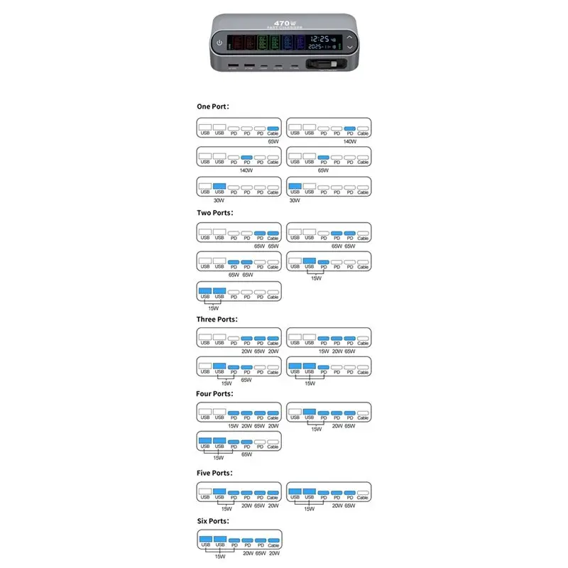 GAN Desktop 470W/405W LCD Display Screen Multi Port 140W Type C Fast Charging 405W EU Plug-ABFT