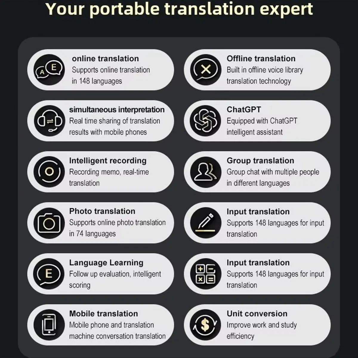 S35 Instant Voice Translator Portable Language Translator in Real-Time Smart Translator Supports 12 Offline Languages