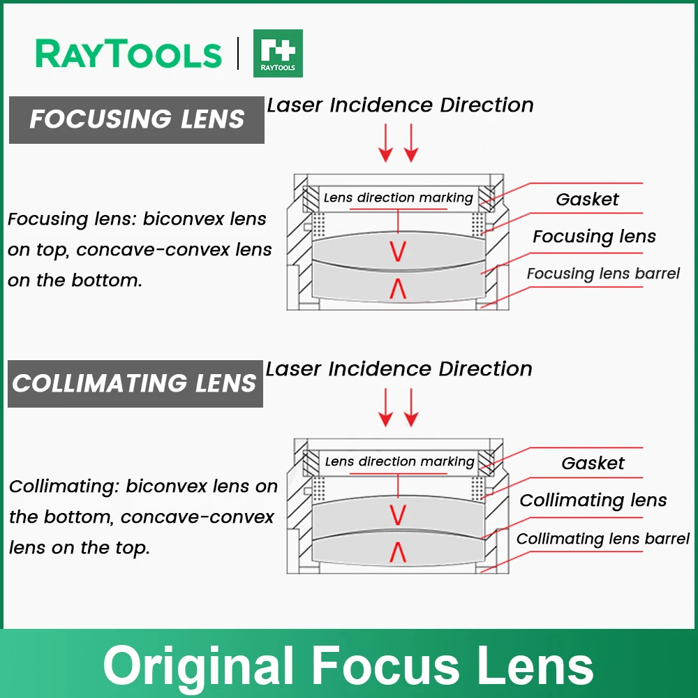 Original Raytools Laser-Fokussierlinse und Kollimatorlinse D28 D30 D37 D38.1 F100 F150 F200 für BM06K BM109 BM111 Laserkopf – Detail 4