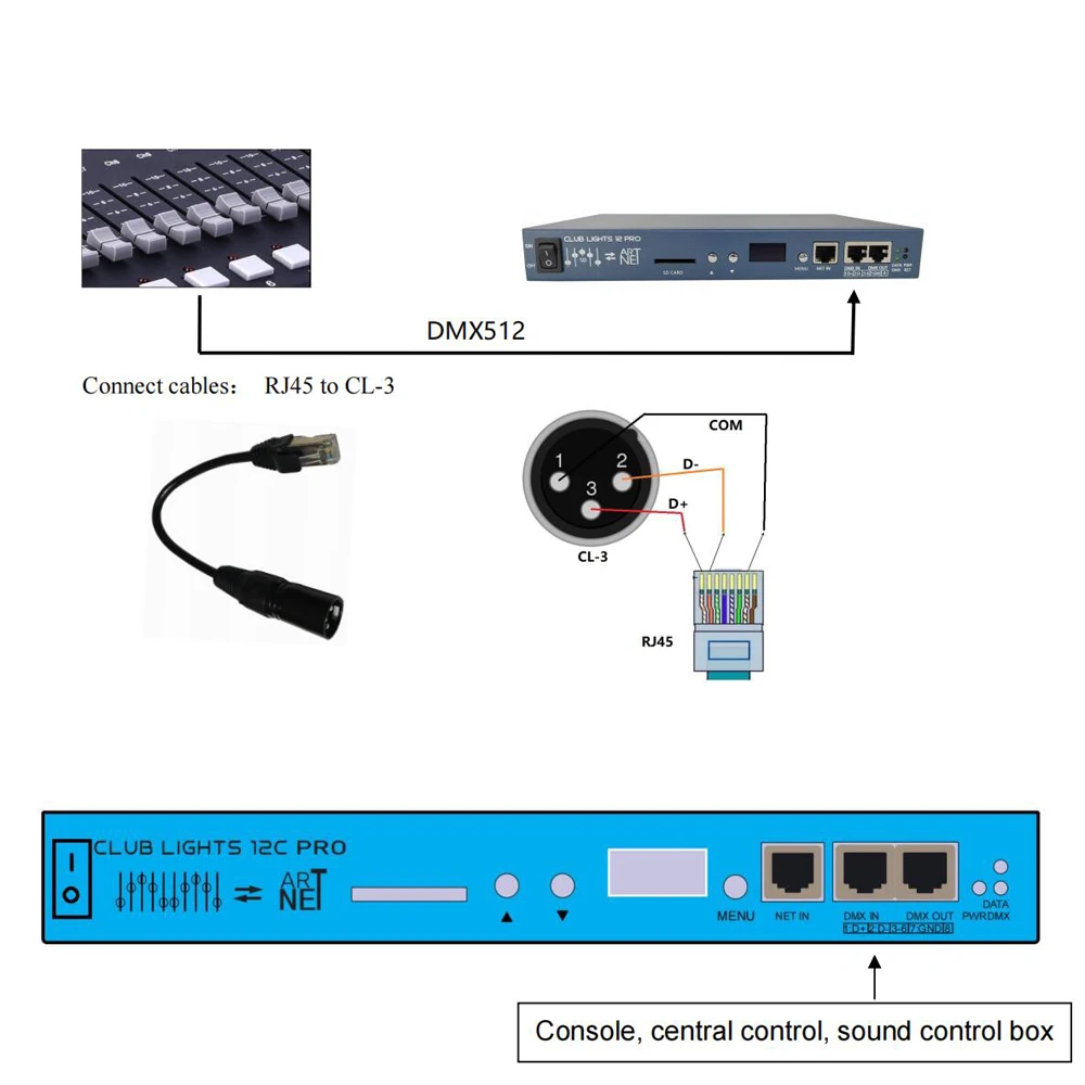 12 porte Led Pixel Controller Control RGB WS2811 WS2812 WS2815 DMX512 Led Lighting Support Artnet Madirx