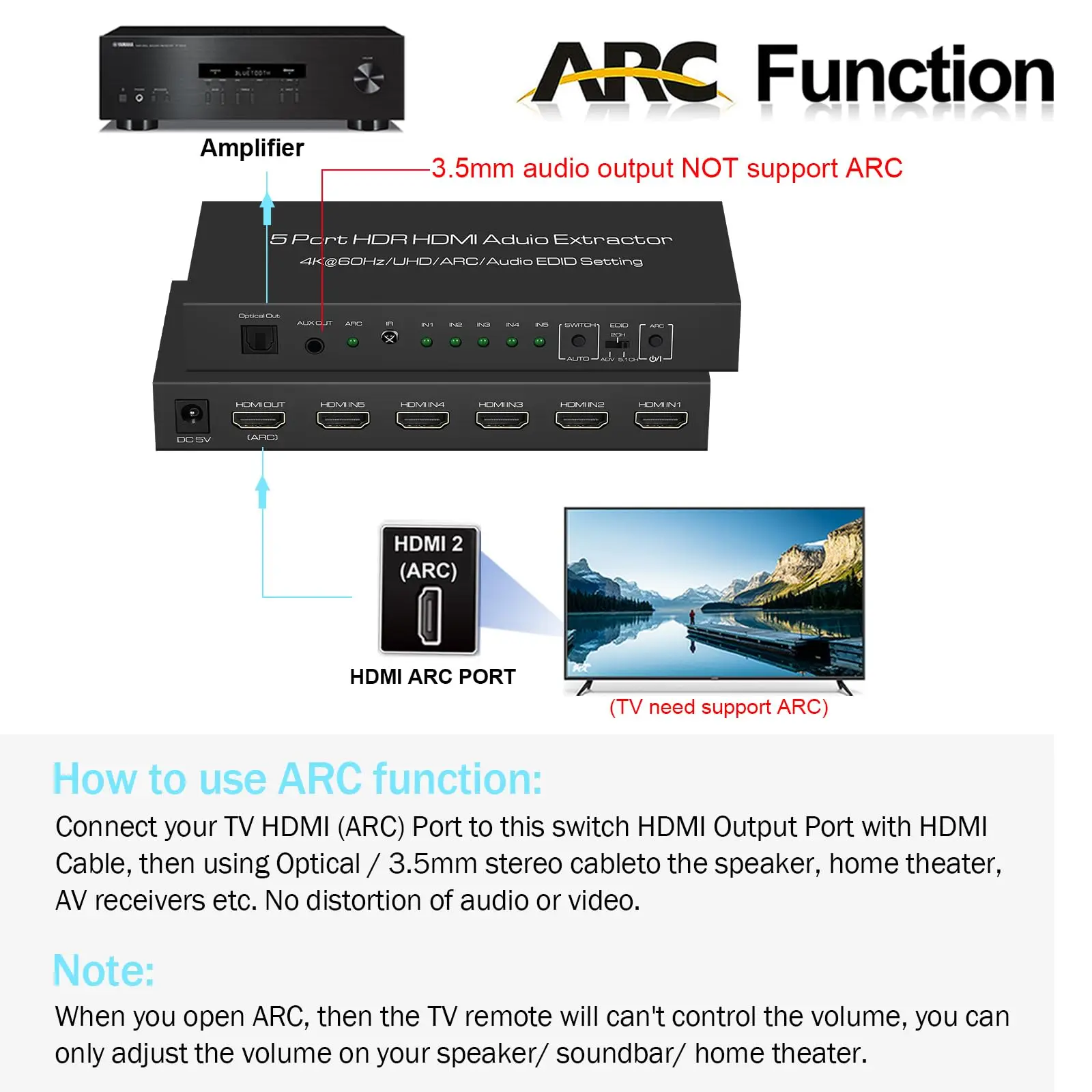 4K@60Hz HDMI Switch 5x1 with Audio Extractor, 5 in 1 Out HDMI Audio Selector Switch Box with Remote Support HDR10 ARC 18Gbps