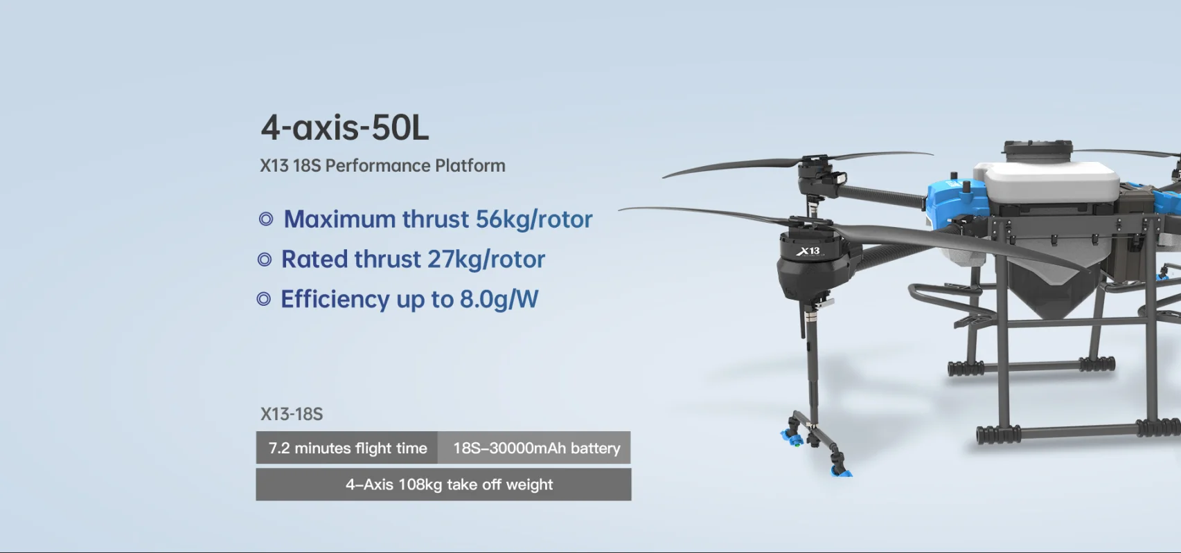 Hobbywing X13 14S 18S System Motor 57kg Max Thrust 5620 Folding Propeller For Agricultural Drone UAV Accessories