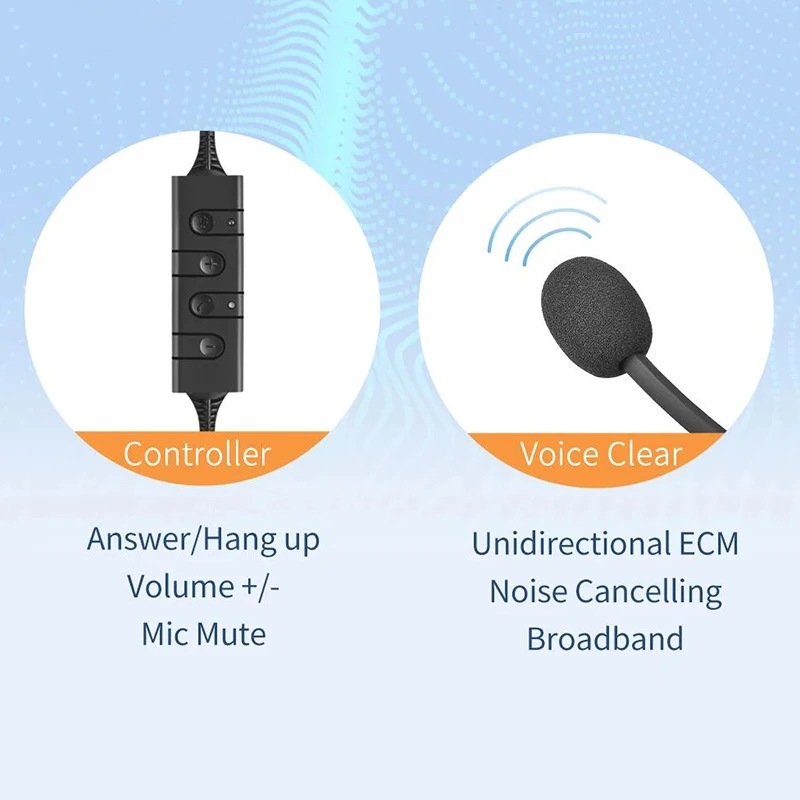 Headset mit Mikrofon für Callcenter, kabelgebundene Steuerungseinstellung, kompatibel mit PC/Handy/Festnetz
