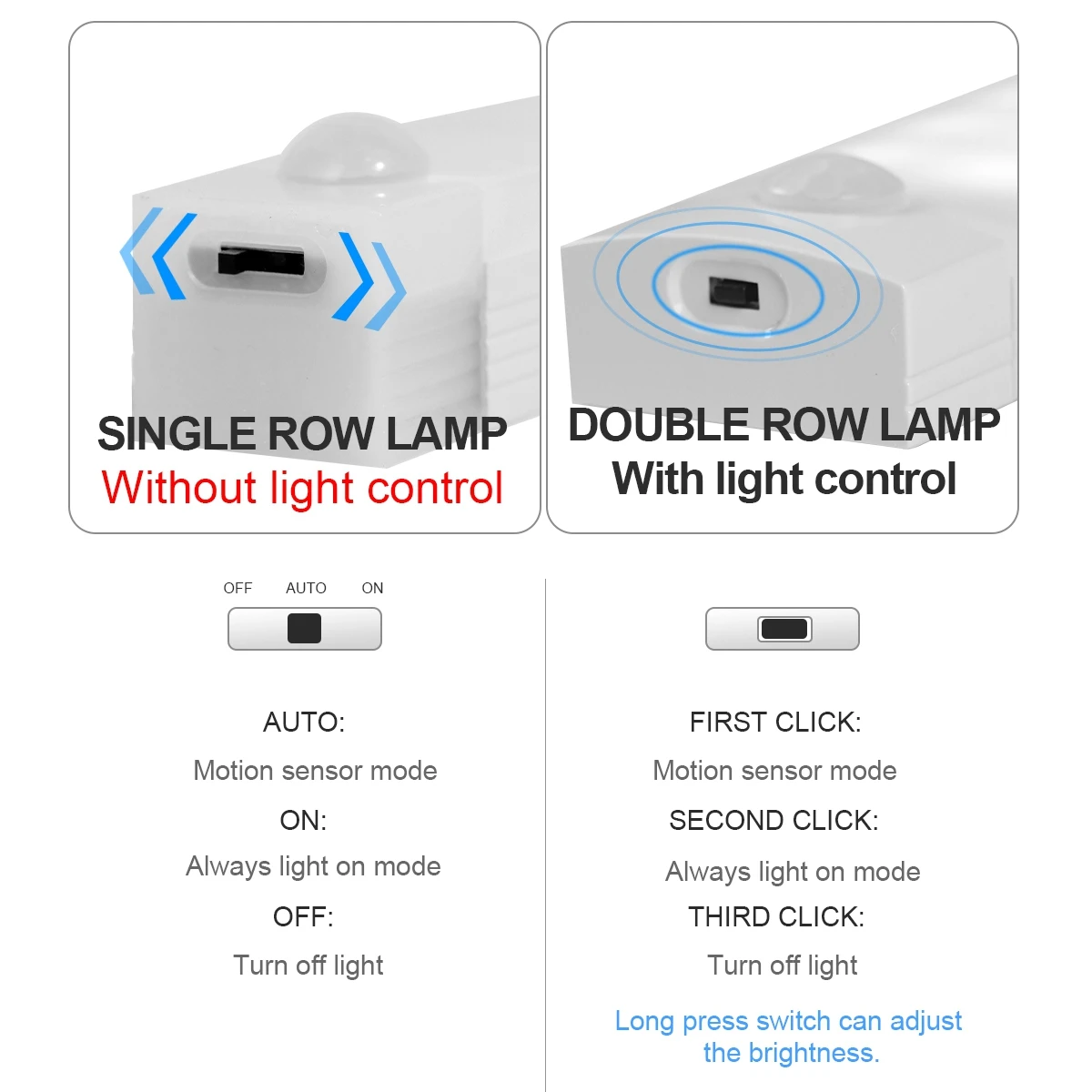 Luz LED nocturna inalámbrica con Sensor de movimiento, lámpara de noche para armario, cocina, dormitorio, Detector, luz de fondo para armario y