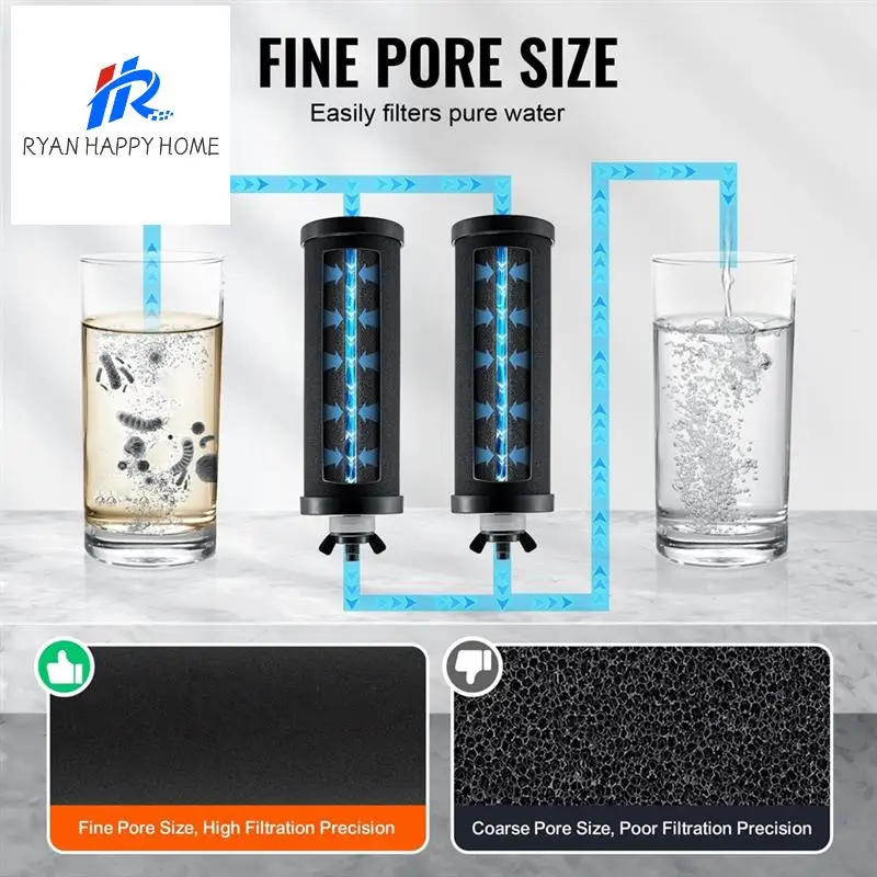 

Purification Water Filter Replacement For Gravity Filter System 2 Pack