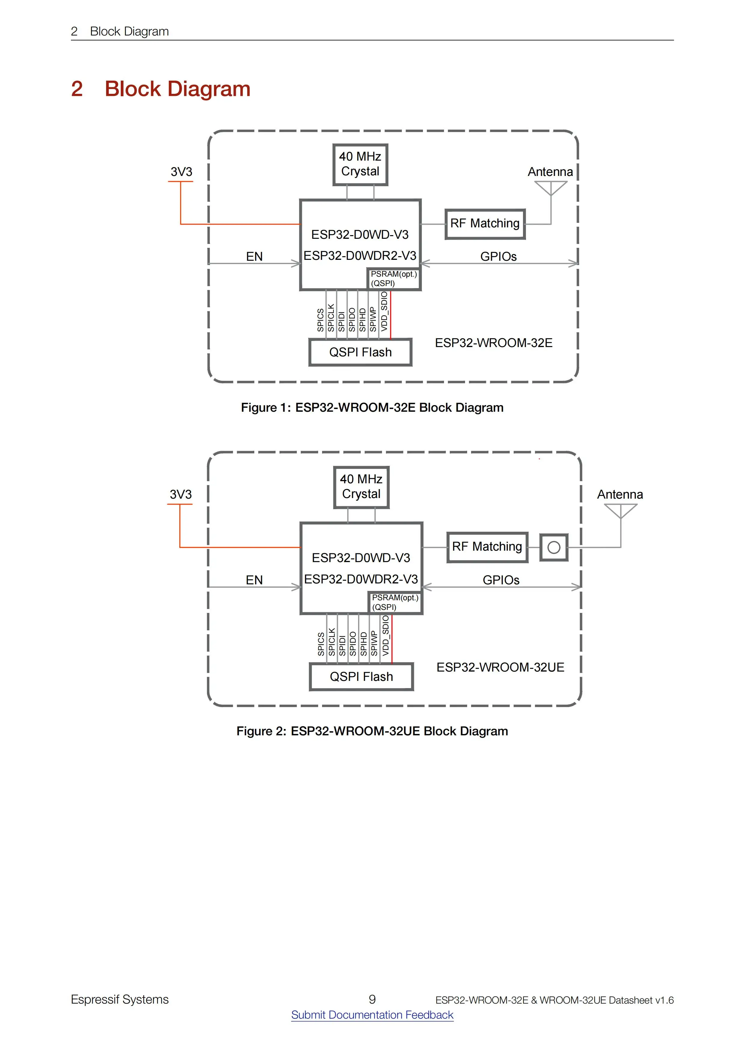 Modul ESP32-WROOM-32E-N16R2/n4r2 – Detail 9
