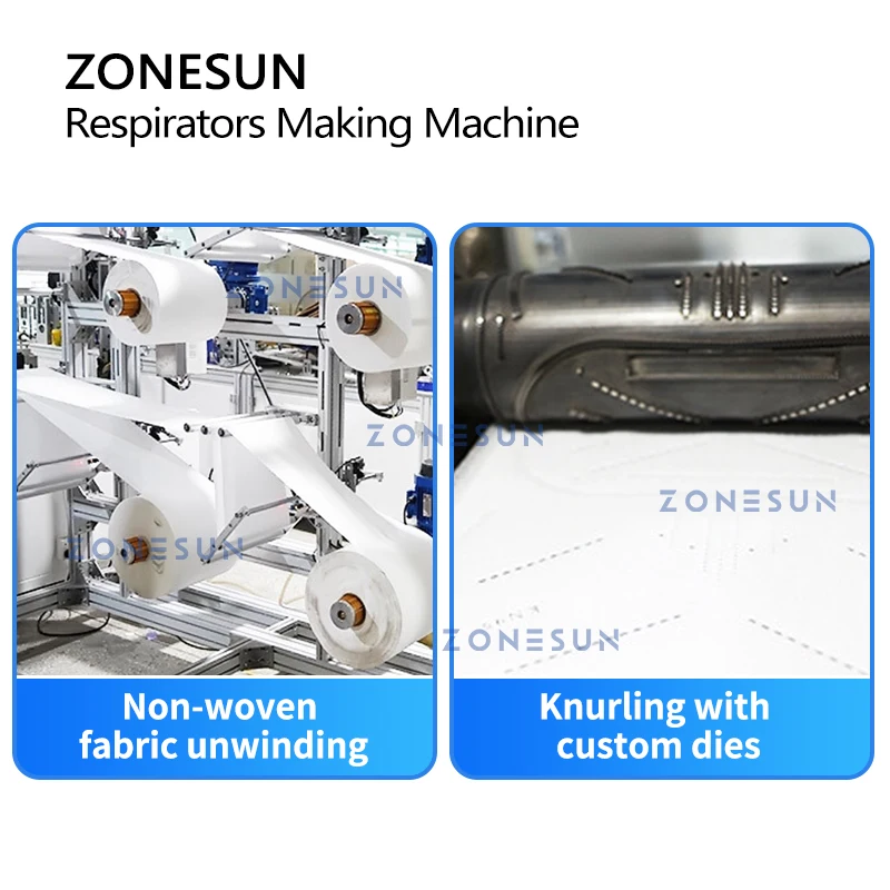 ZONESUN N95 Respirators Surgical Mask Making Machine Procedure Mask Medical Mask Automatic Production Line Ear Loop ZS-MMN95