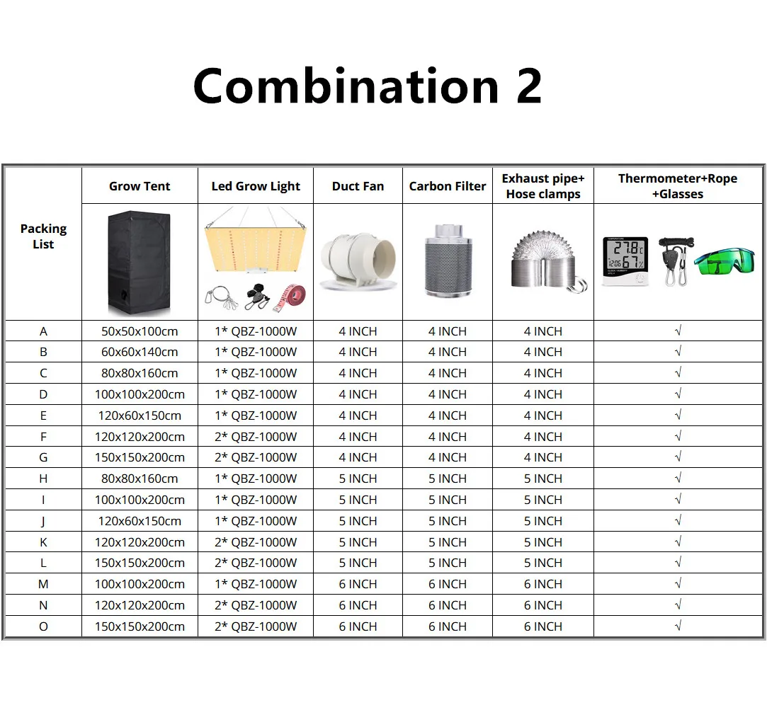 Imagem -03 - Crescer Tenda Quarto Kit Completo Sistema Hidropônico Crescer 1000w Led Crescer Luz Combo Filtro de Carbono Múltiplo Tamanho Quarto Escuro