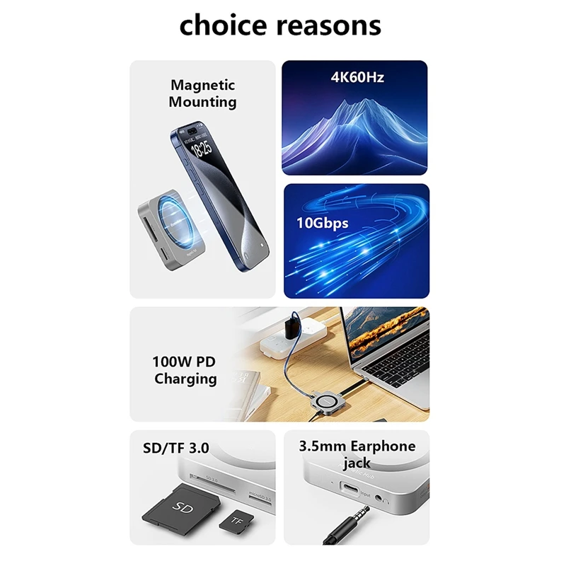 BLUEENDLESS 8 In 1 USB C Hub M.2 NVME SSD stasiun Dok USB3.1 10Gbps 100W PD 4K60HZ magnetik M.2 SSD untuk