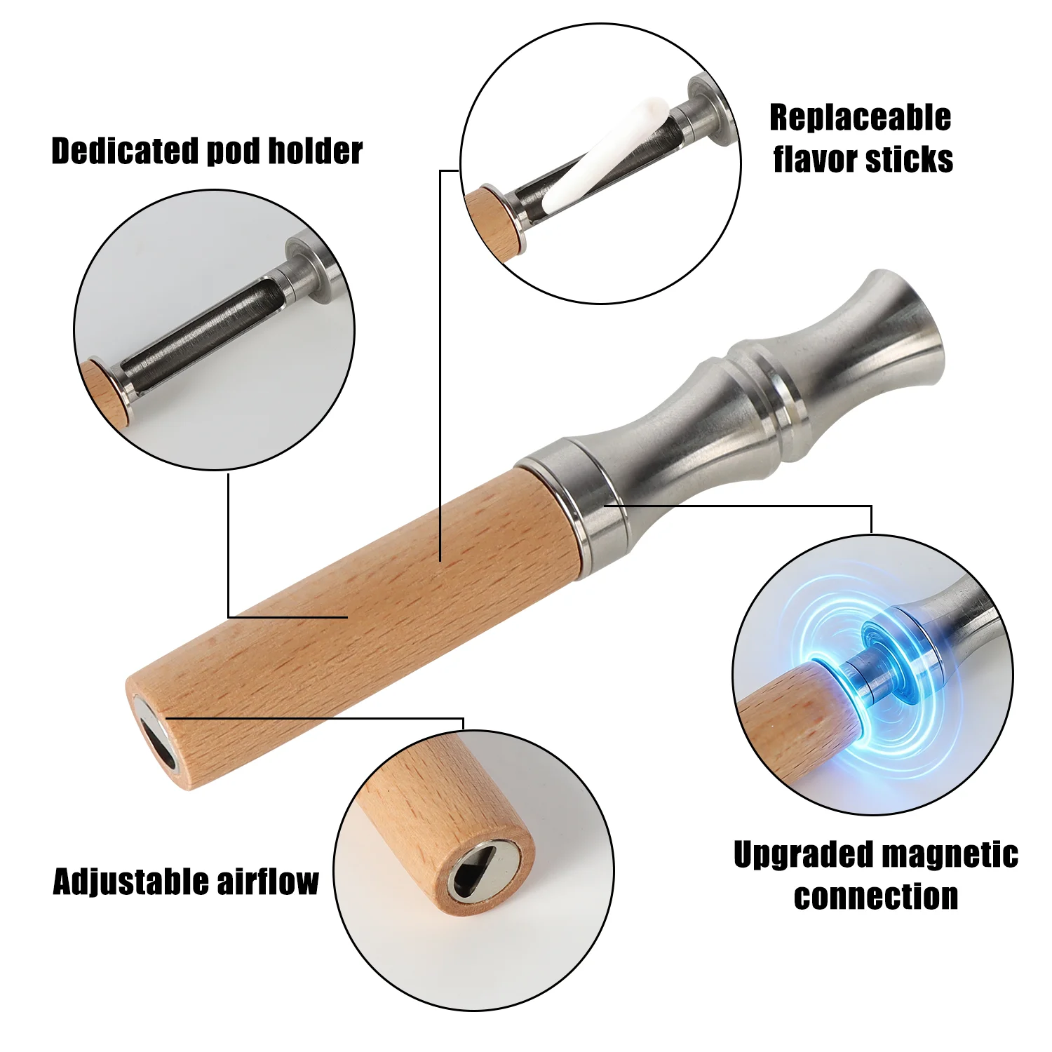 Advanced Magnetic Natural Oral Inhaler Plant Aroma Flavor Core Suitable For Office Daily Travel Outdoor Use Relieving Anxiety