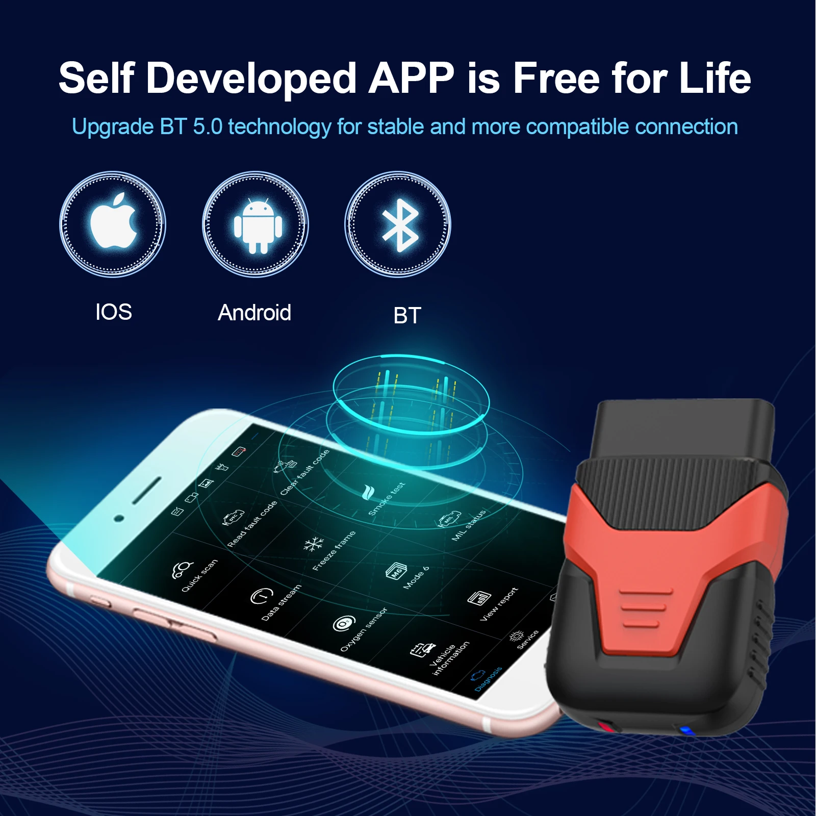 Humzor Z50 OBD2 Car Diagnostic  scanner Mechanic-Grade EOBD Code Reader for Multi-Language Support