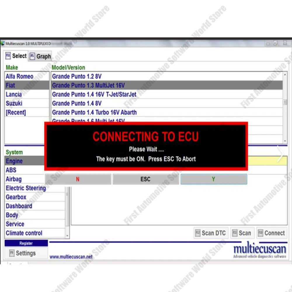 Рисунок 5 - 2025 Multiecuscan V4