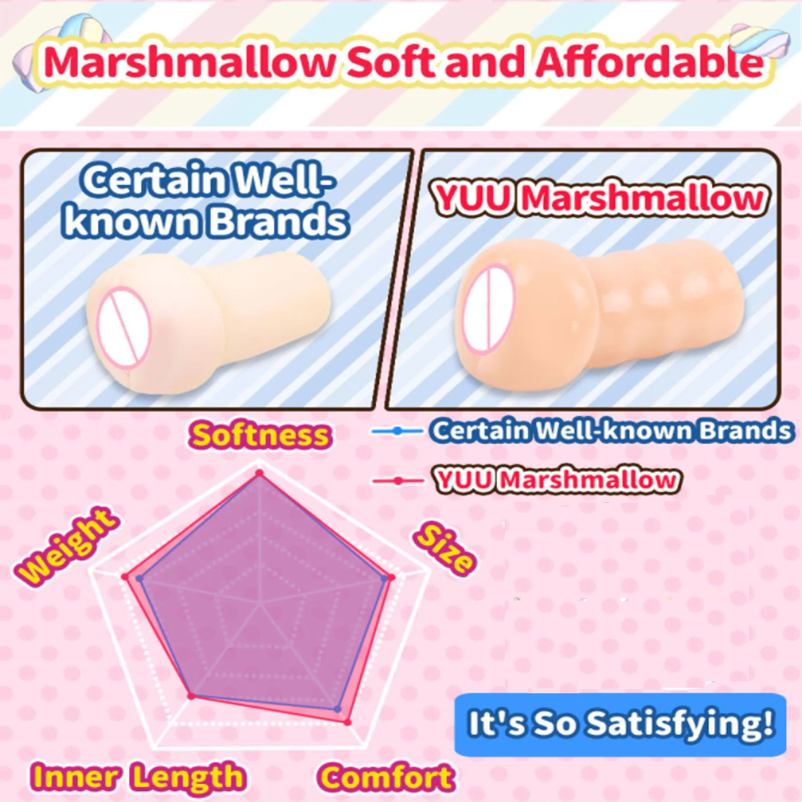 1PCS Marshmallow Soft Vagina Sex Toys For Men Male Masturbator  Pocket Pussy Vacuum Masturbation Toy Realistic Anime Sex Doll - view 3