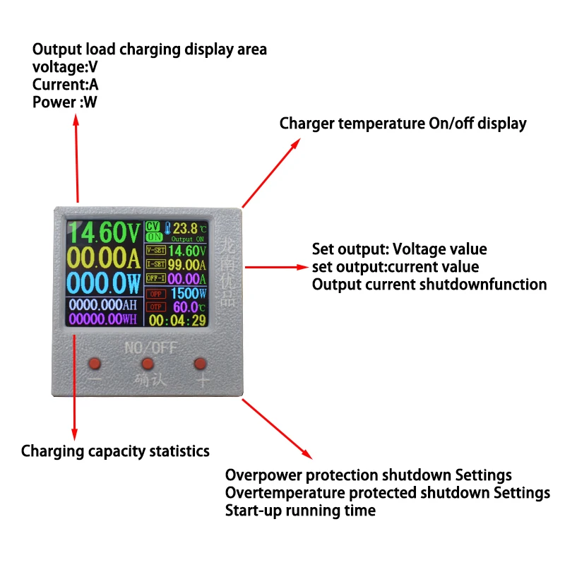14.6V 20A 40A 60A Smart Fast Charger with Adjustable Current 110V-240V LED Display For LiFePO4 Lithium Battery Pack