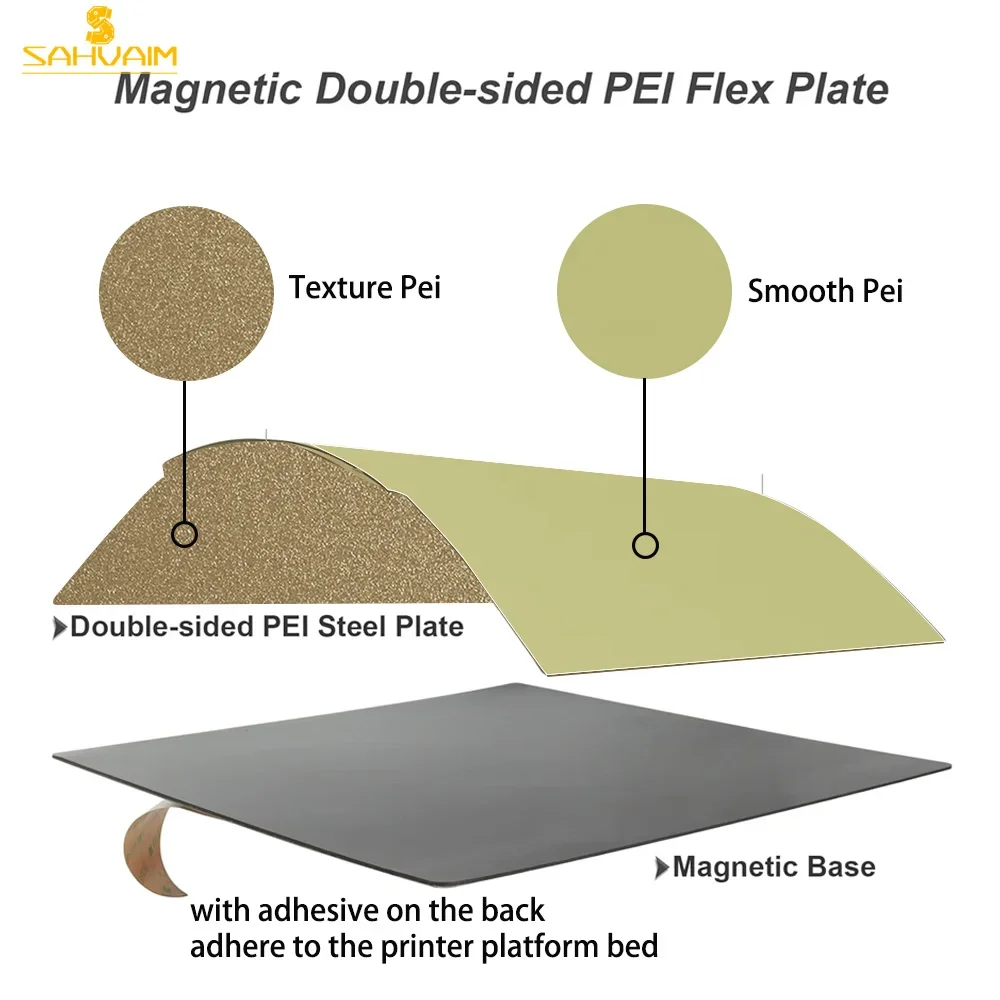 لوحة بناء مغناطيسية من PEI مزخرفة Pei 235x235 ناعمة لـ Flashforge Adventurer 5m Elegoo Neptune 4 Pro Ender 3 ملحقات السرير #2