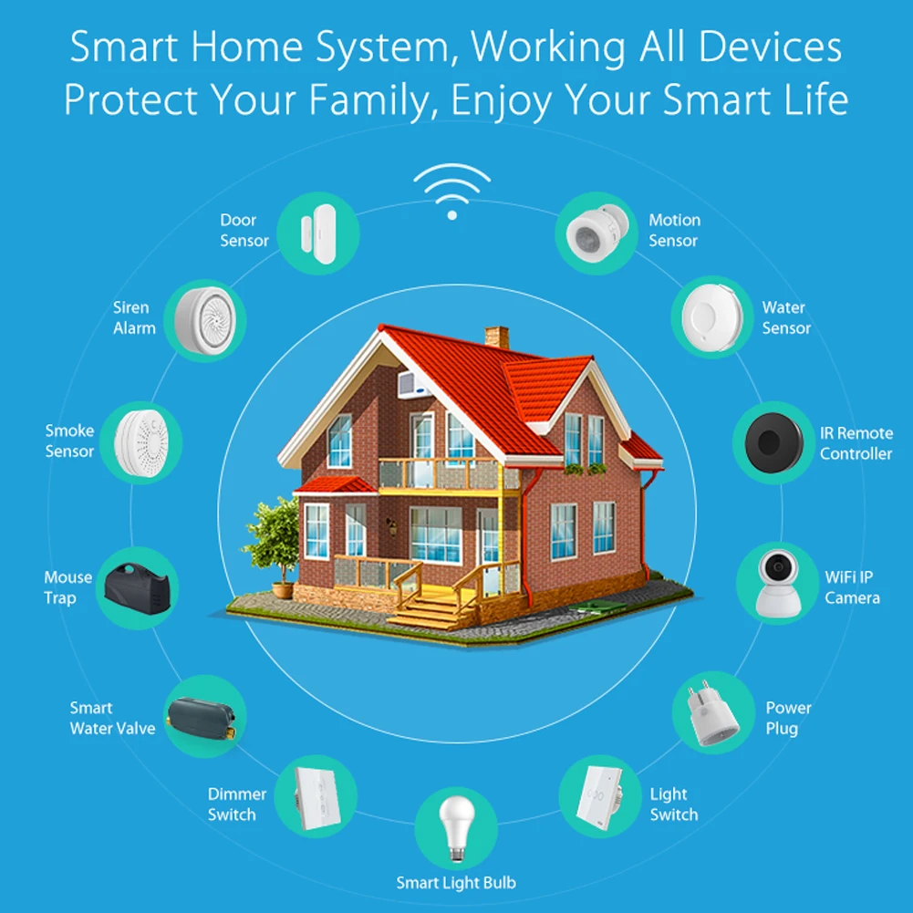 Tuya WiFi Home Smart Watervalve Dual-Band Flowrate Meter APP Control Efficient Home Water Management Device for Voice Control