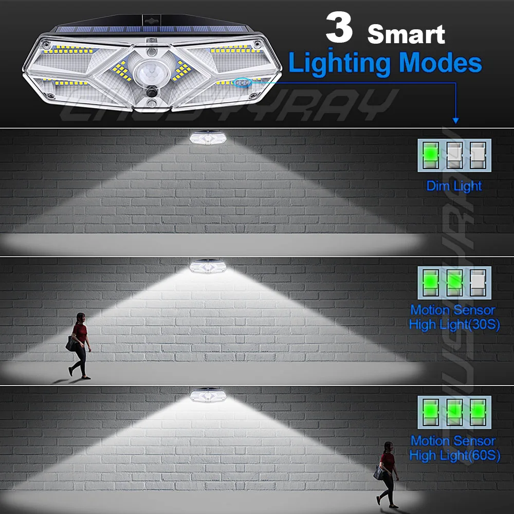 CHUSYYRAY Solar LED Light For Boat Motion Sensor 3 Modes Waterproof Security Flood Lights For Outside Pathway Garden Garage Lamp