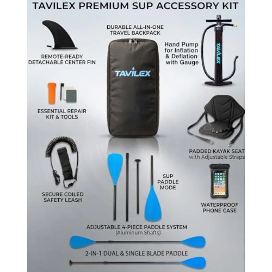 description
