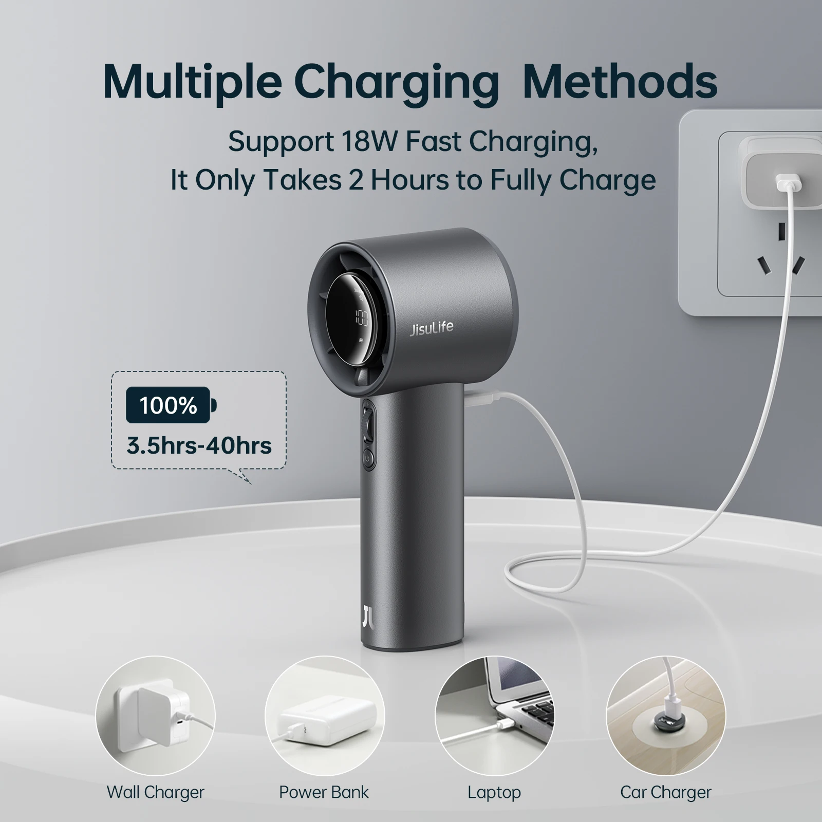 JISULIFE ترقية جديدة مروحة محمولة Pro1S 2025,100 مستوى، شاشة LED، قابلة لإعادة الشحن 5000 مللي أمبير في الساعة، أساسيات السفر، مروحة محمولة شخصية