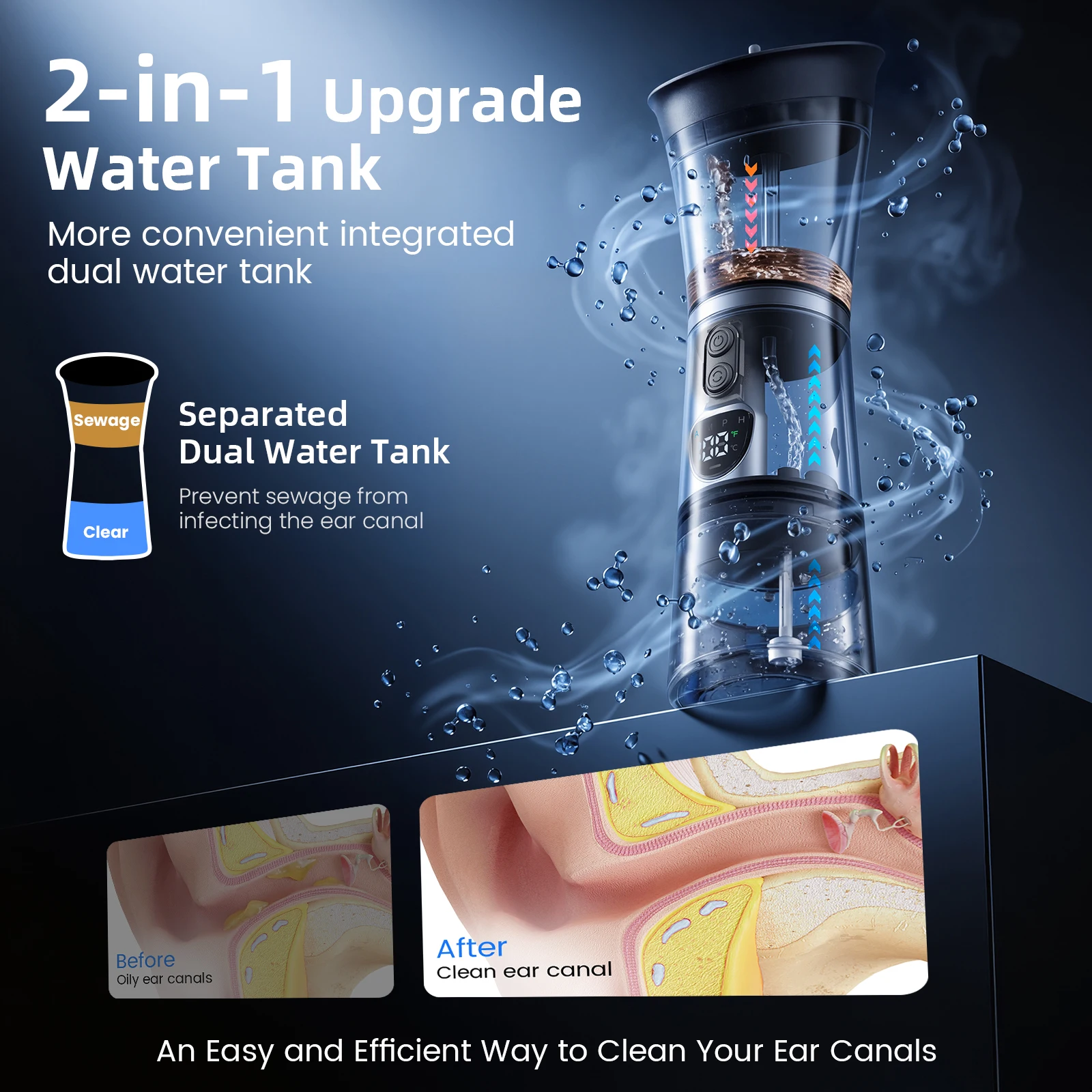 Waterproof IPX6 E92 230ml Electric Washer Device Ear Irrigation Ear Canal Care 4 Modes Pressure Level Rechargeable