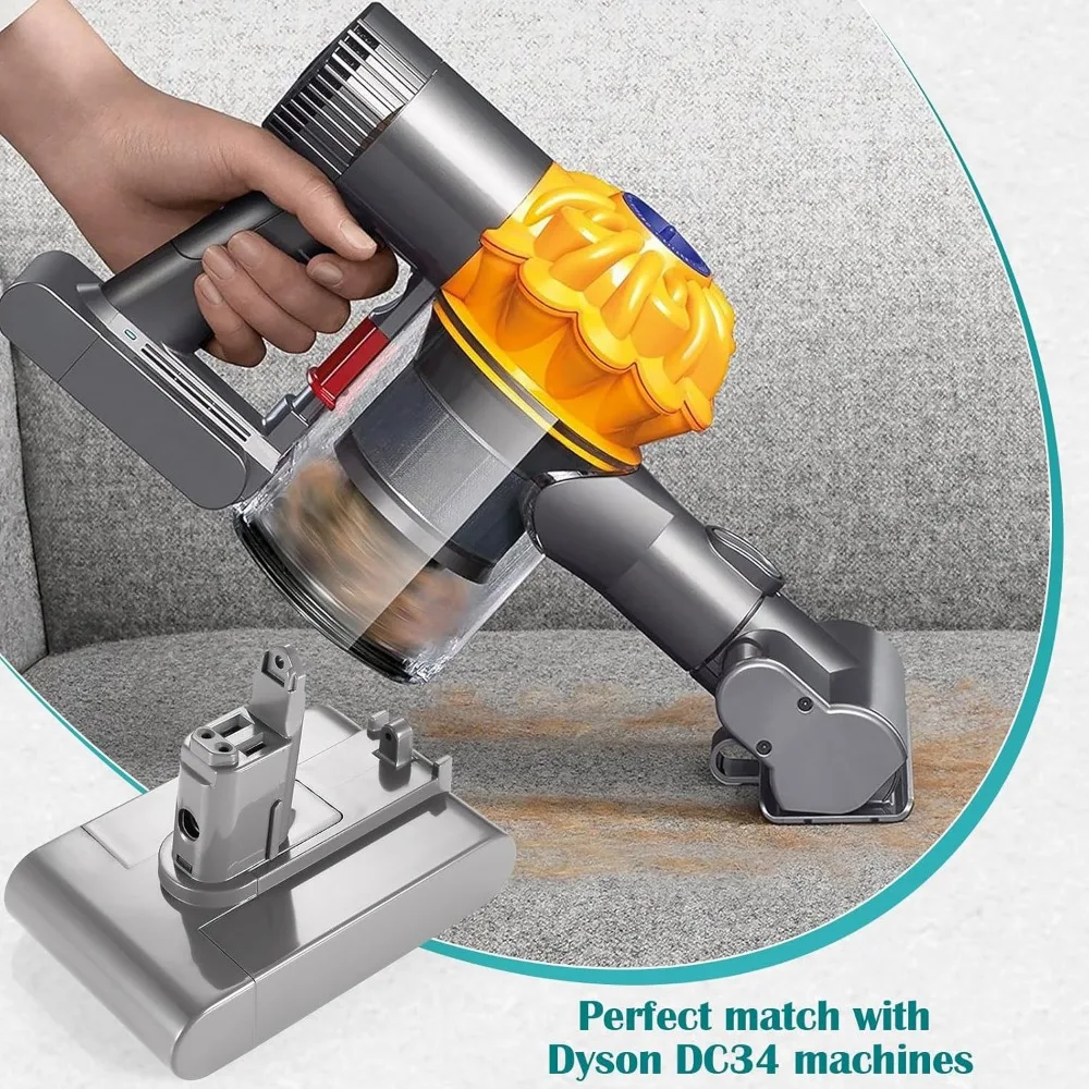 (Type A/B) 22.2V Vacuum Cleaner Rechargeable Battery for Dyson DC35, DC45 DC31, DC34, DC44, DC31 Animal, DC35 Animal,917083-01