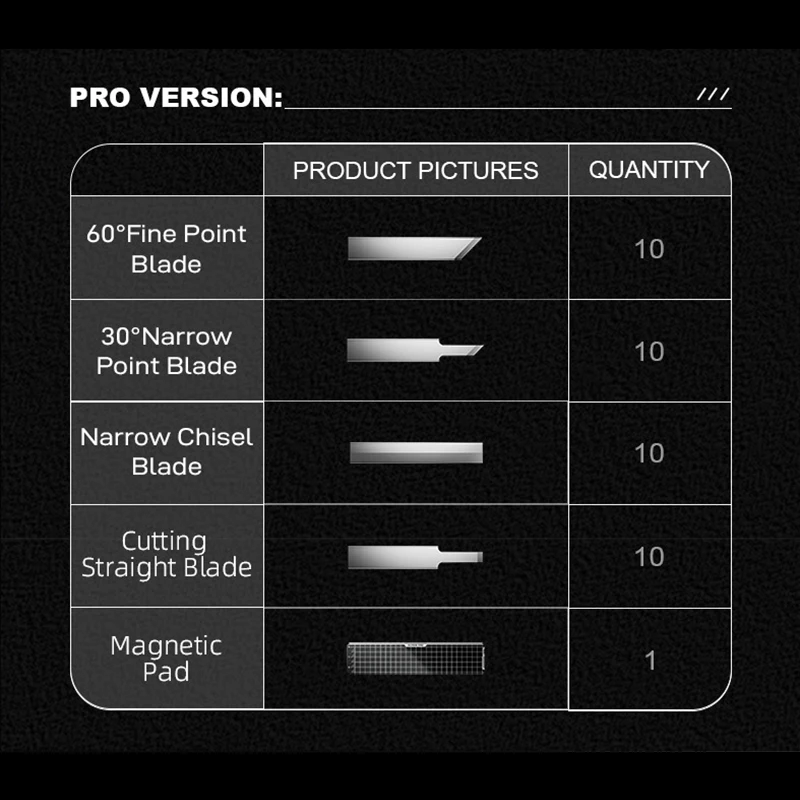 Nóż ultradźwiękowy Jakemy JM-Y10 PRO z ekranem OLED, ochrona przed przegrzaniem, elektryczne narzędzie do cięcia, rzeźbienia i szlifowania DIY