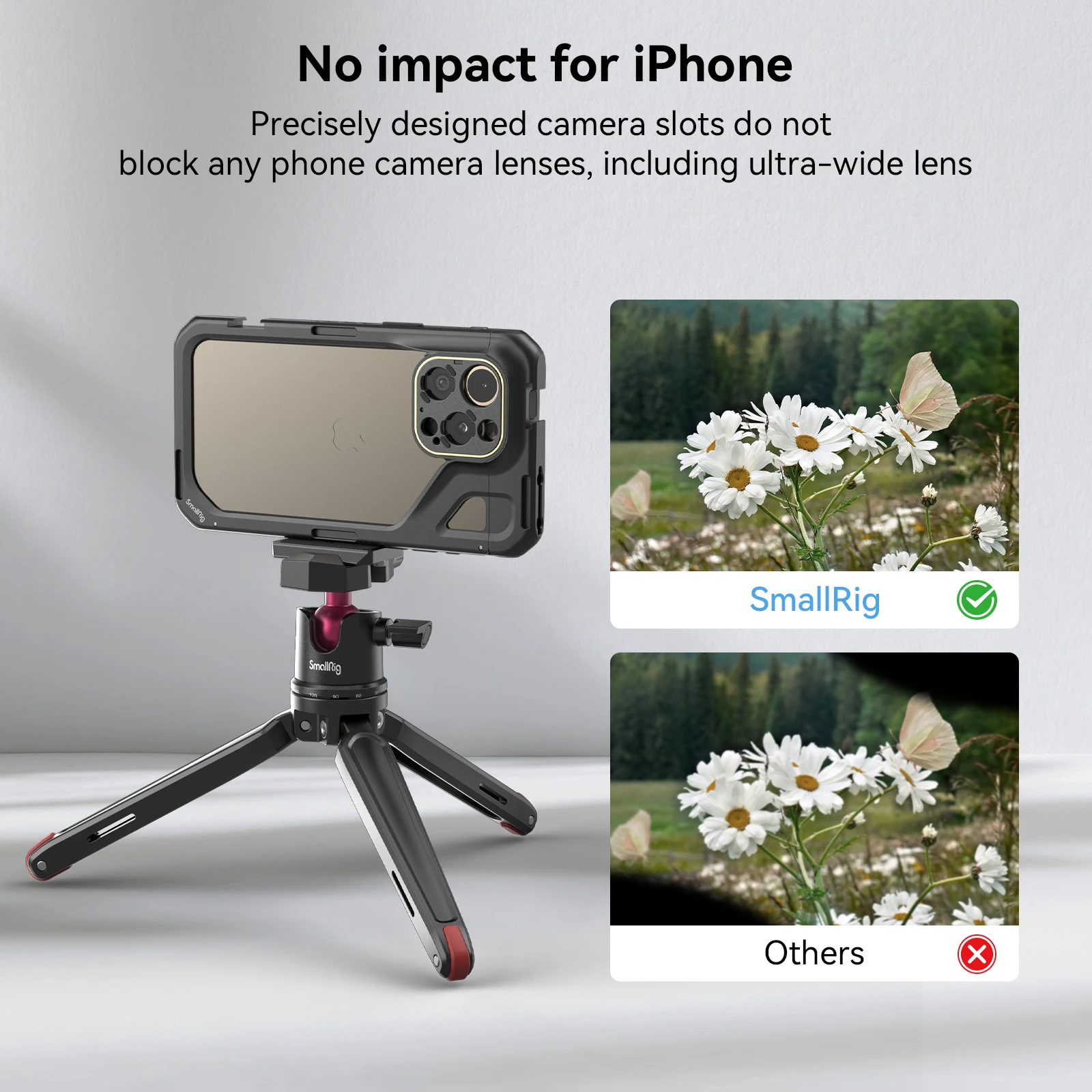 SmallRig T-Series Lens Back Mount Plate for iPhone 15 Pro Max 4391 /15 Pro Cage 4396 Not Block The Camera Lens -4399