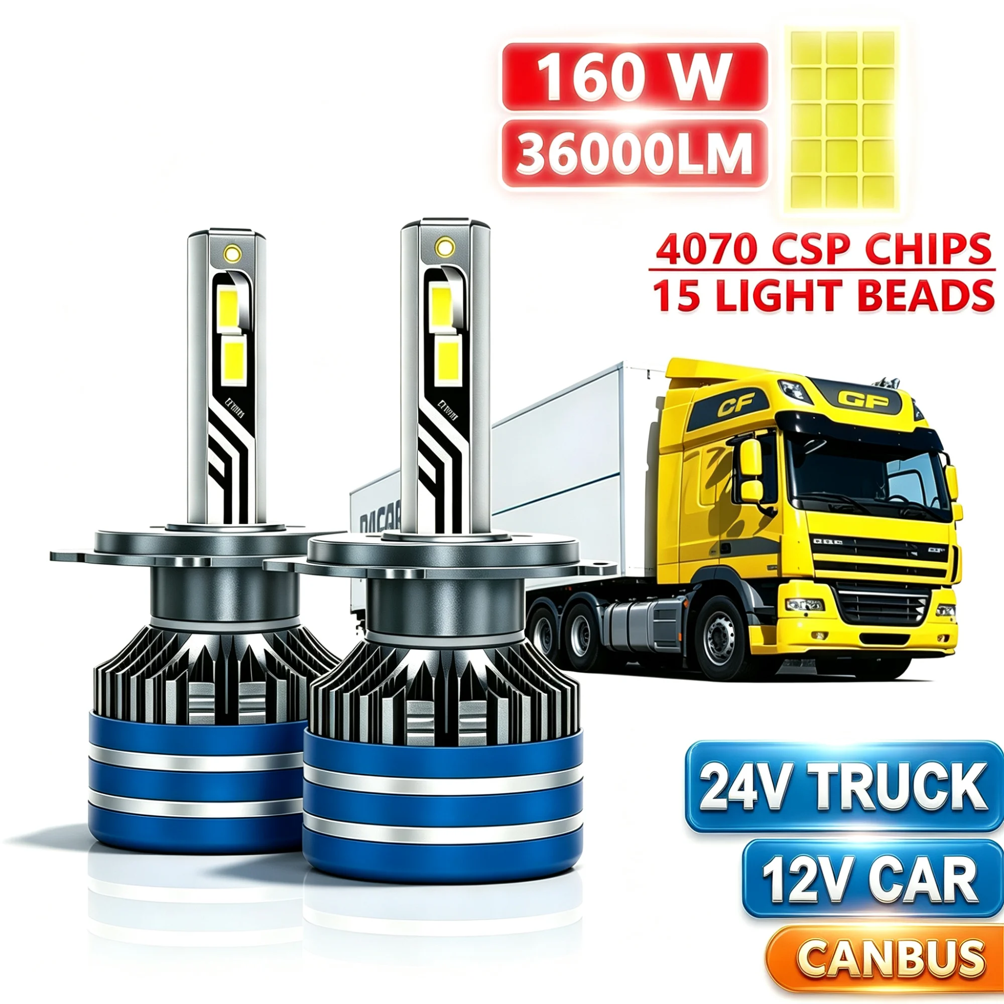 9005 HB3 LED Headlight 9006 HB4 H7 H4 H1 H11 9012 LED Light Bulbs for Car 160W 36000LM Headlight Canbus With Turbo Lamps 12V 24V