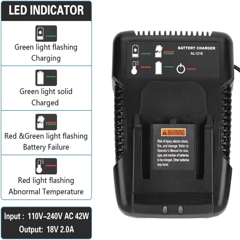 2A Fast Charger For RIDGID AEG 14.4V 18V Li-Ion Battery Power Tool Battery Charging Portable Lithium Battery Charger