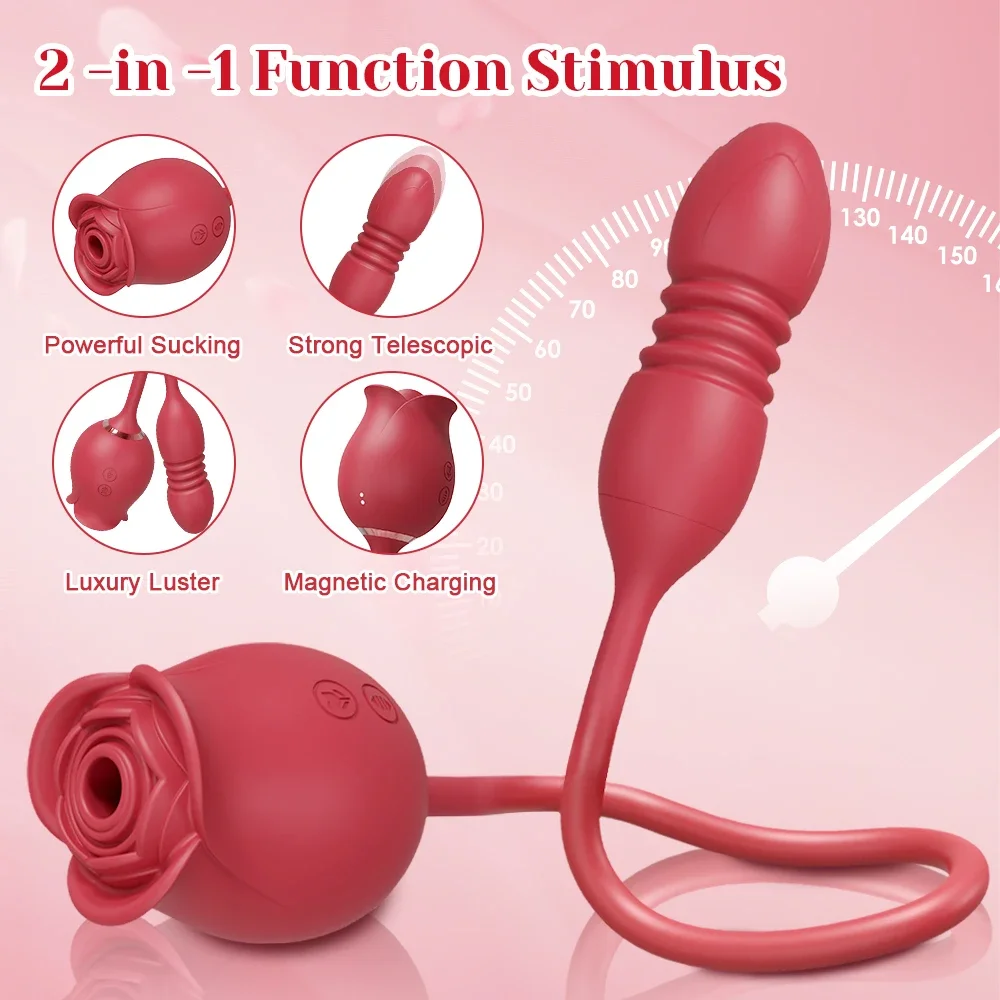 Suction Rose Toys: Real-World Experience with the Rose-Sucking Vibrator for  Intimate Stimulation