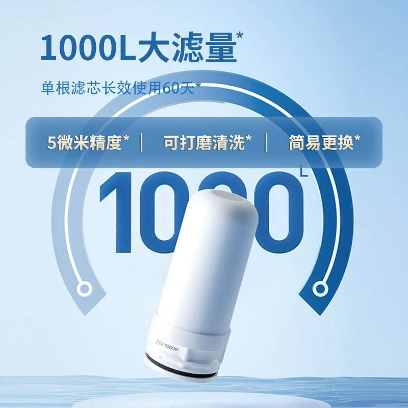 Faucet Water Filter Cartridge Ceramic Activated Carbon Composite 5‑Stage 1000L Tap Water Replacement Filter
